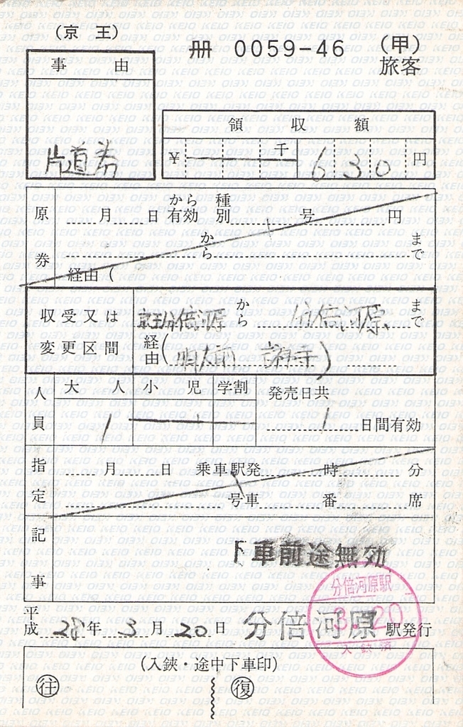 f:id:dkwsutn:20190224220639j:plain