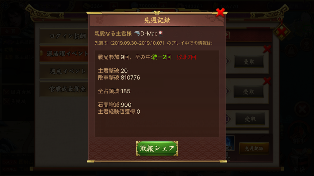 ２２５ 石高上げ 我が息子と戦国布武 と我が天下 ブログ