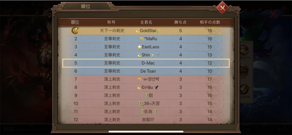 f:id:dmac1:20210107184309p:image