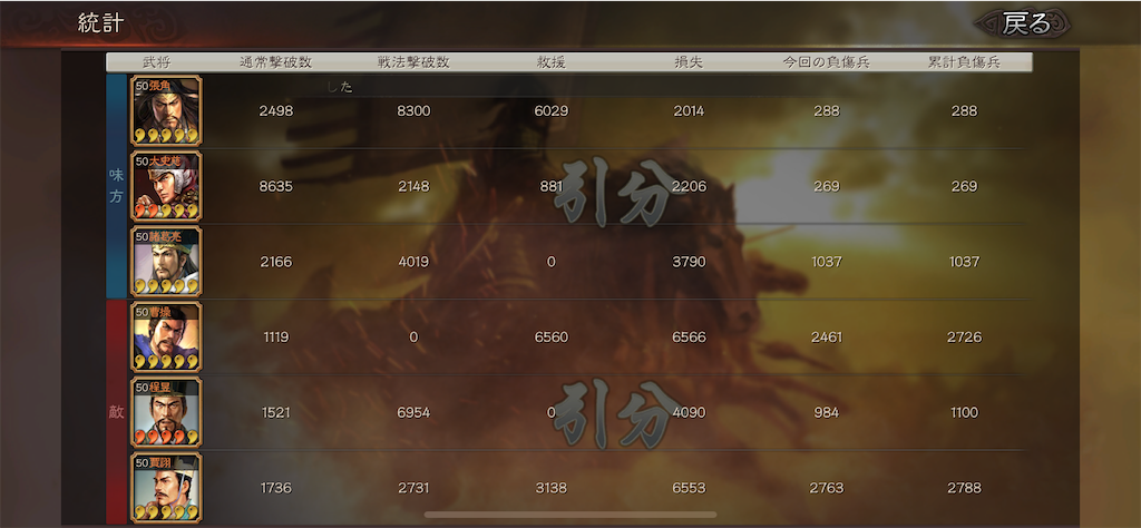 f:id:dmac1:20220523210800p:image