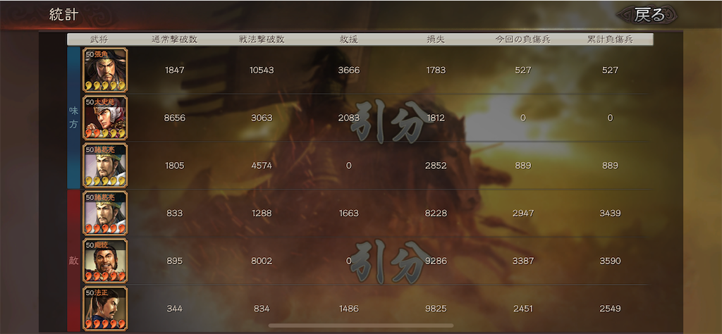 f:id:dmac1:20220523210842p:image