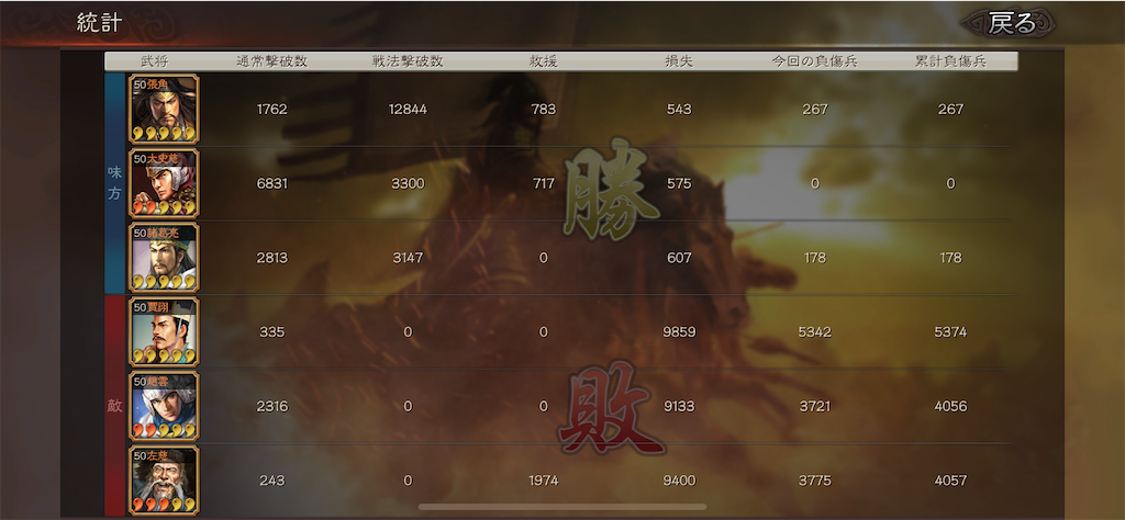 f:id:dmac1:20220523210941p:image