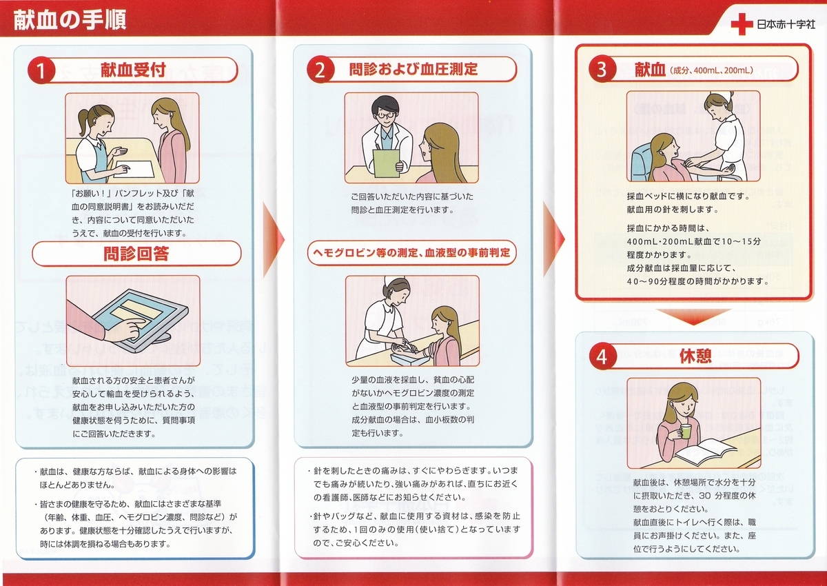 f:id:dmaiden:20191030064803j:plain