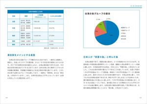 f:id:dmg-webchallenge:20180429112025j:plain