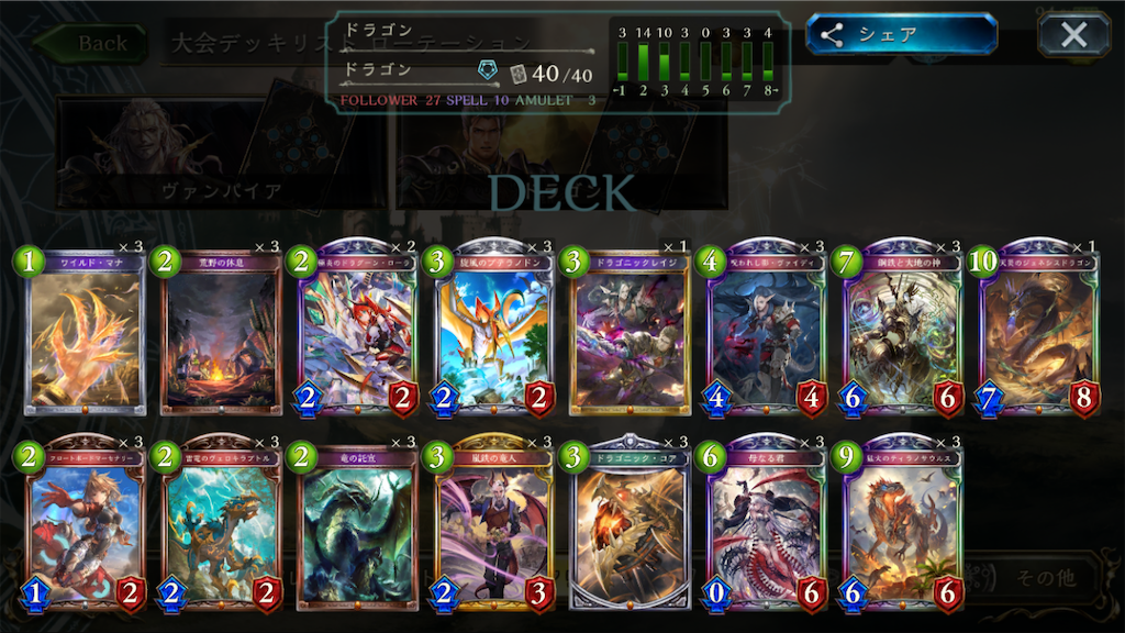 f:id:dmkoutya:20200504175116p:image f:id:dmkoutya:20200504175116p:image