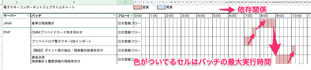 f:id:dmminside:20200730174436p:plain