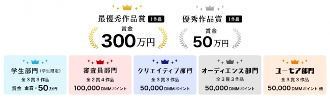 f:id:dmmlabotech:20180302190026j:plain f:id:dmmlabotech:20180302190026j:plain