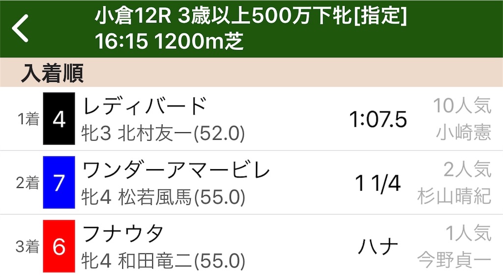 f:id:dms171:20180818170446j:image