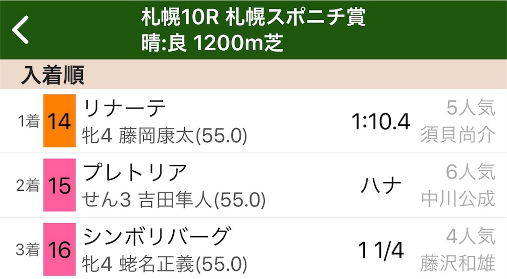 f:id:dms171:20180902080637j:image