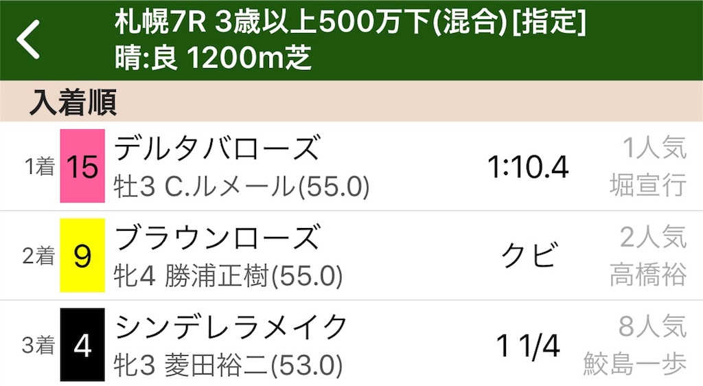 f:id:dms171:20180902143210j:image