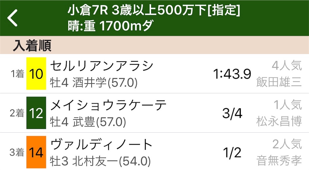 f:id:dms171:20180902143304j:image