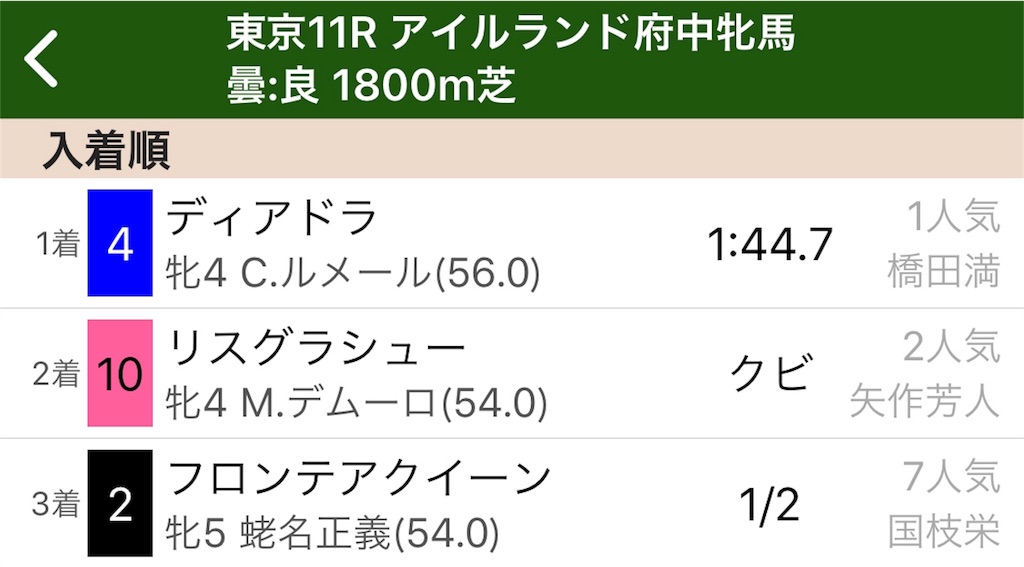 f:id:dms171:20181013180624j:image