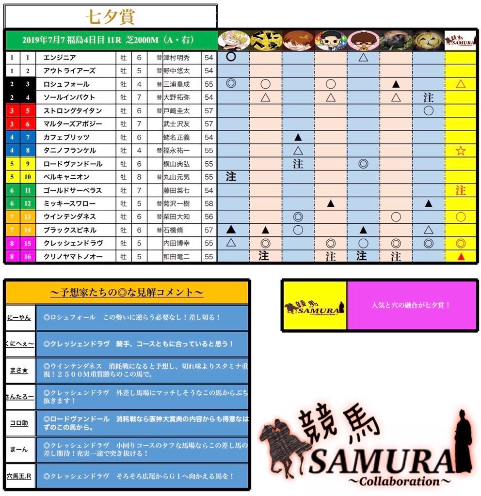 f:id:dms171:20190707081302j:image