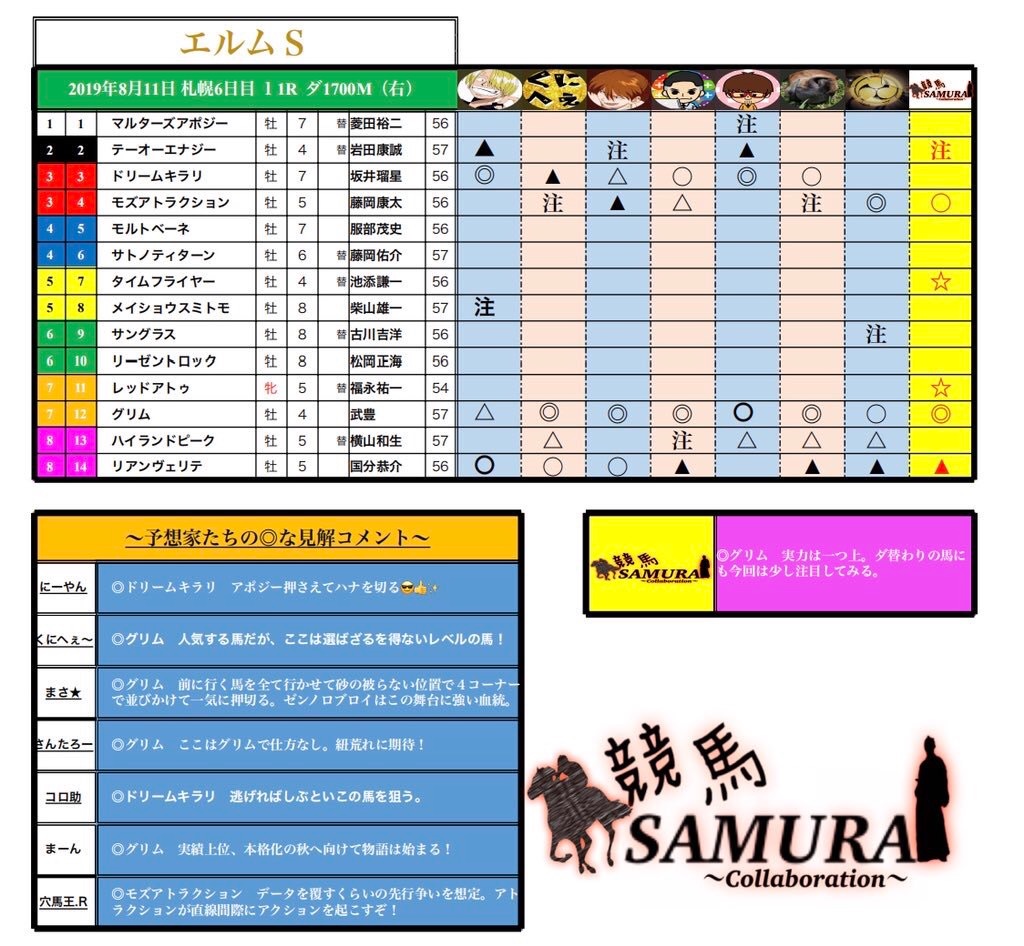 f:id:dms171:20190811130924j:image