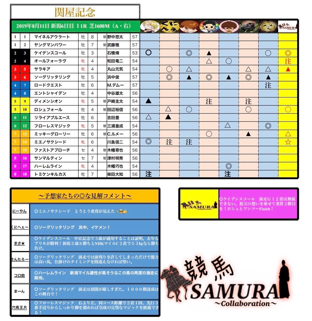 f:id:dms171:20190811130928j:image