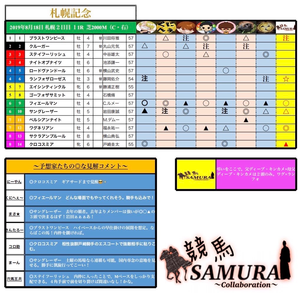 f:id:dms171:20190818112206j:image