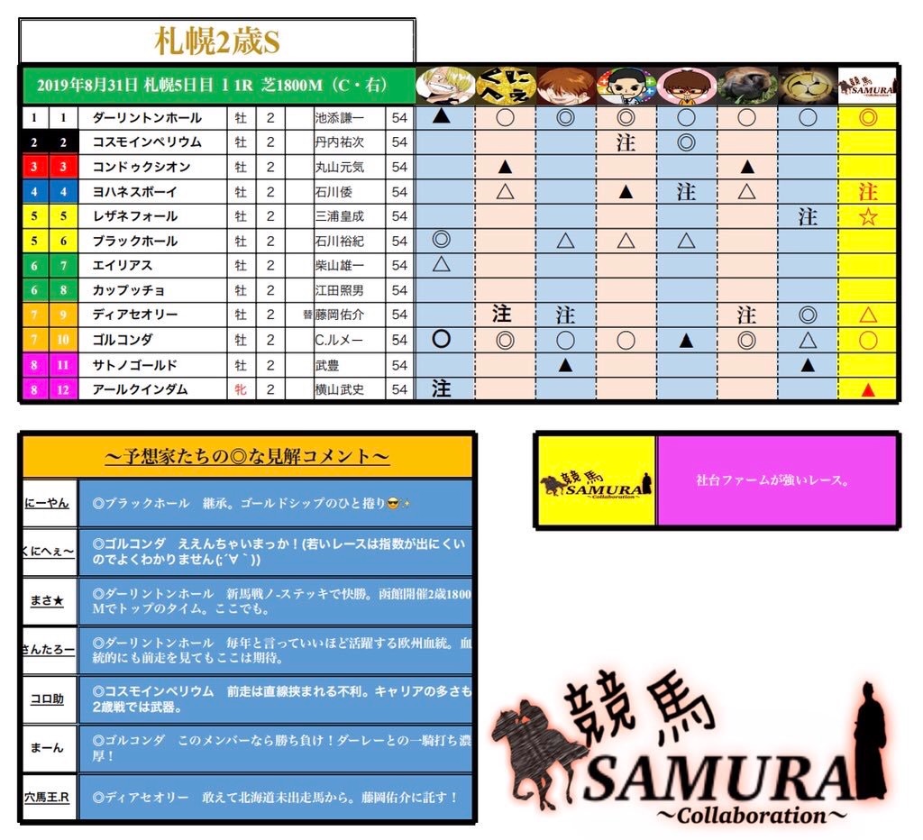 f:id:dms171:20190831081725j:image