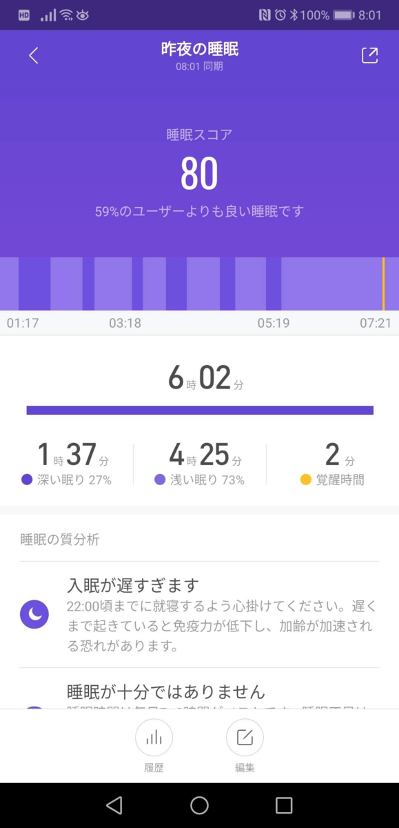 f:id:dms9000:20191210085950p:plain f:id:dms9000:20191210085950p:plain