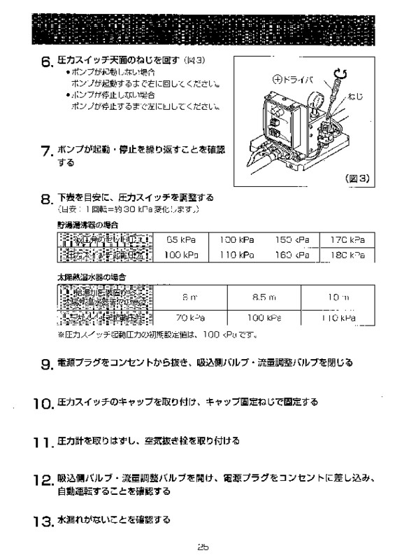 f:id:dmx96284:20100711082103j:image