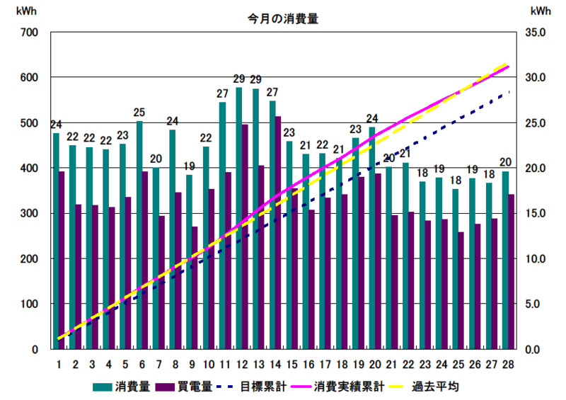 f:id:dmx96284:20110301205244j:image f:id:dmx96284:20110301205244j:image