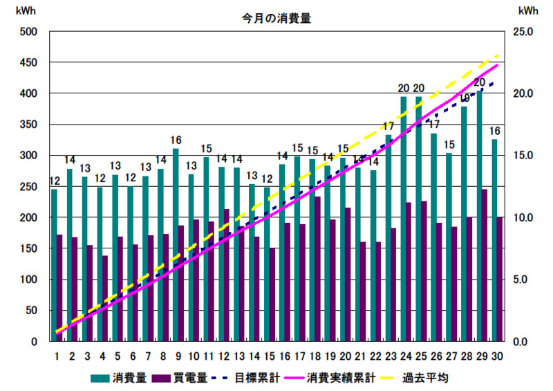 f:id:dmx96284:20110701203548j:image