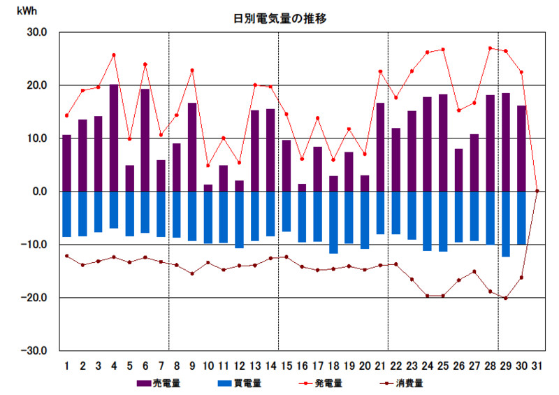 f:id:dmx96284:20110701203712j:image