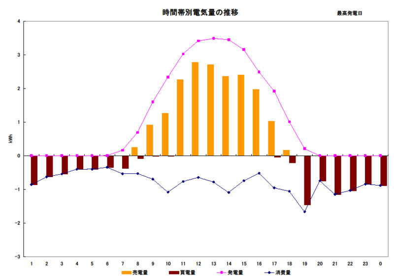 f:id:dmx96284:20110701203806j:image