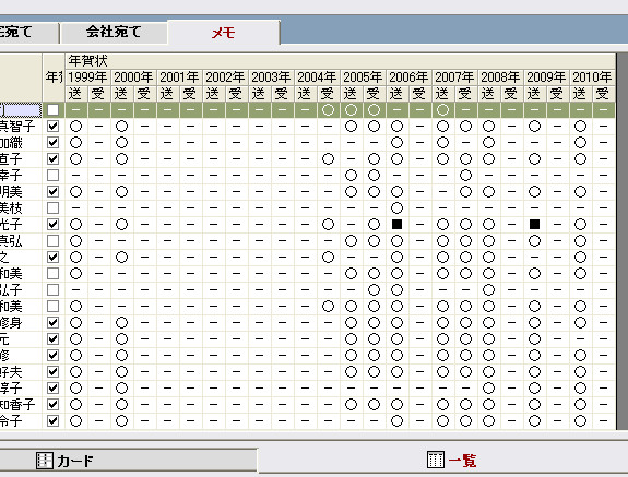 f:id:dmx96284:20120204064942j:image