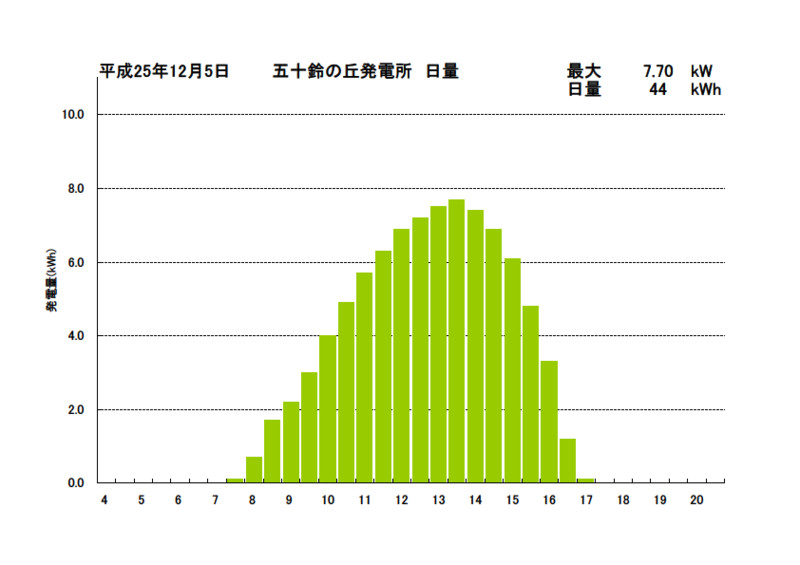 f:id:dmx96284:20131231203709j:image