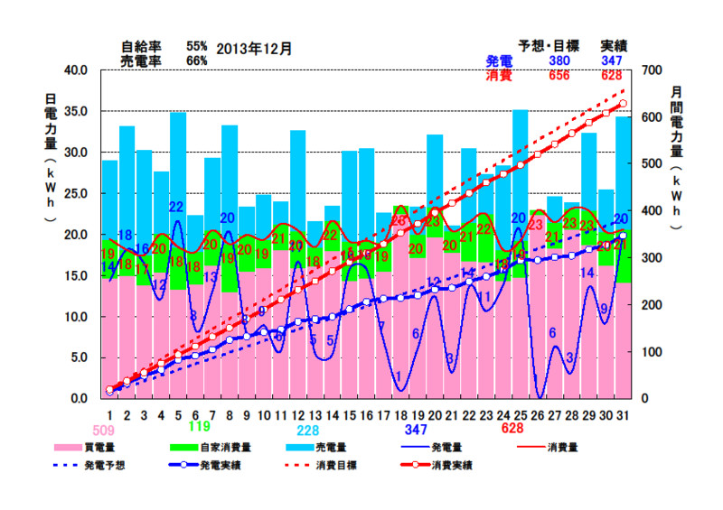f:id:dmx96284:20140101093120j:image