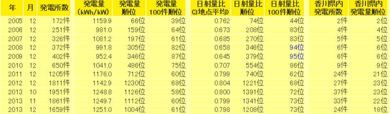 f:id:dmx96284:20140128214319p:image f:id:dmx96284:20140128214319p:image