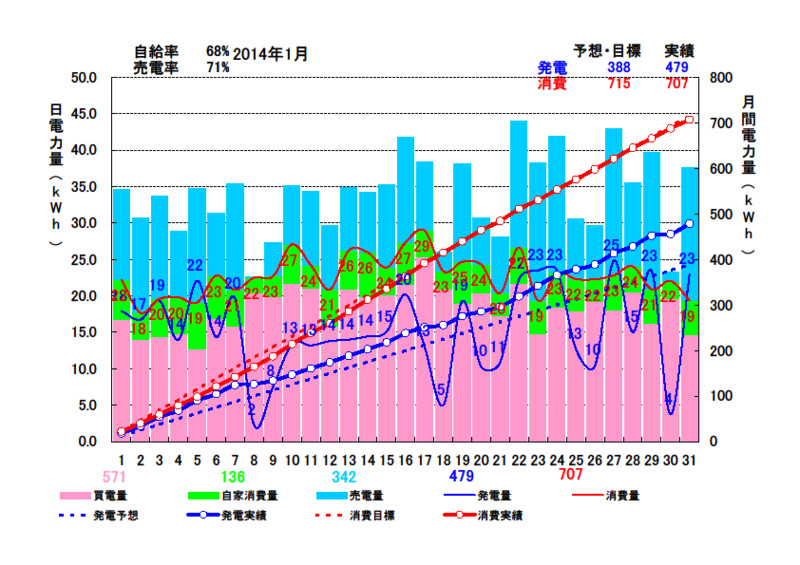 f:id:dmx96284:20140202064445j:image