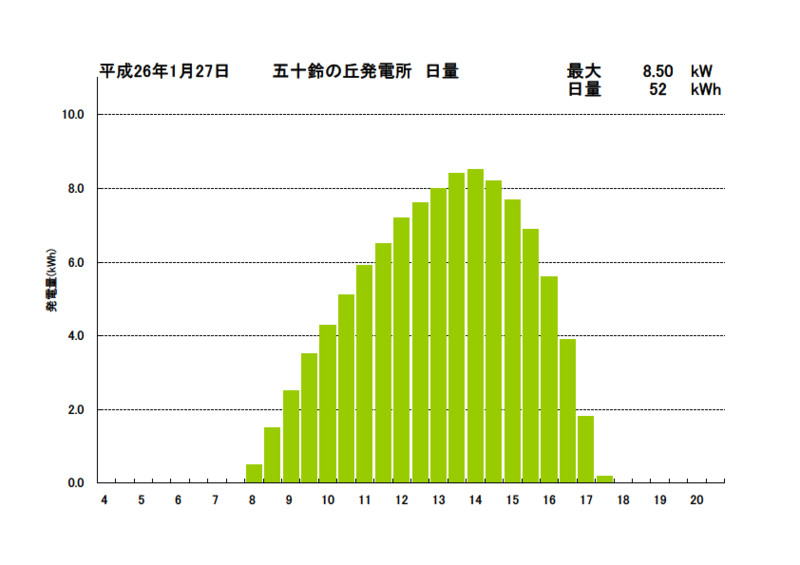 f:id:dmx96284:20140202064918j:image