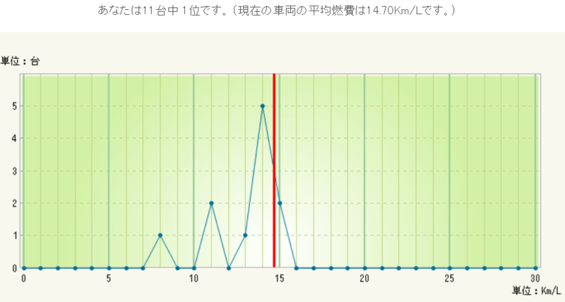 f:id:dmx96284:20140324185132p:image f:id:dmx96284:20140324185132p:image