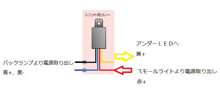 f:id:dmx96284:20141101194937p:image f:id:dmx96284:20141101194937p:image