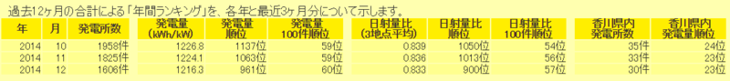 f:id:dmx96284:20150125070346p:image
