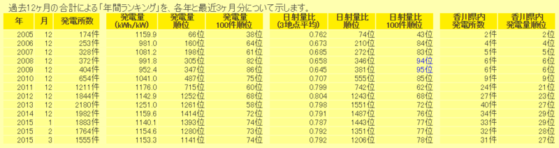 f:id:dmx96284:20150426055040p:image f:id:dmx96284:20150426055040p:image