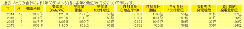 f:id:dmx96284:20150524184605p:image