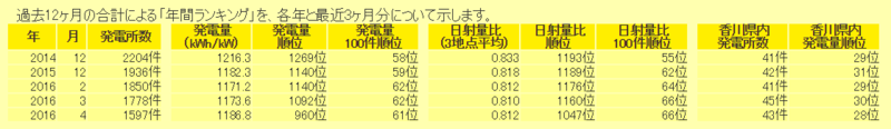 f:id:dmx96284:20160626113907p:image