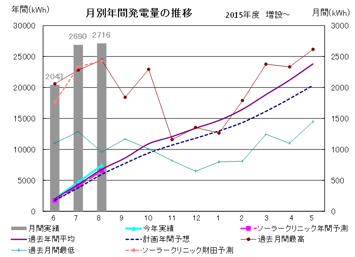 f:id:dmx96284:20160910072550p:image f:id:dmx96284:20160910072550p:image