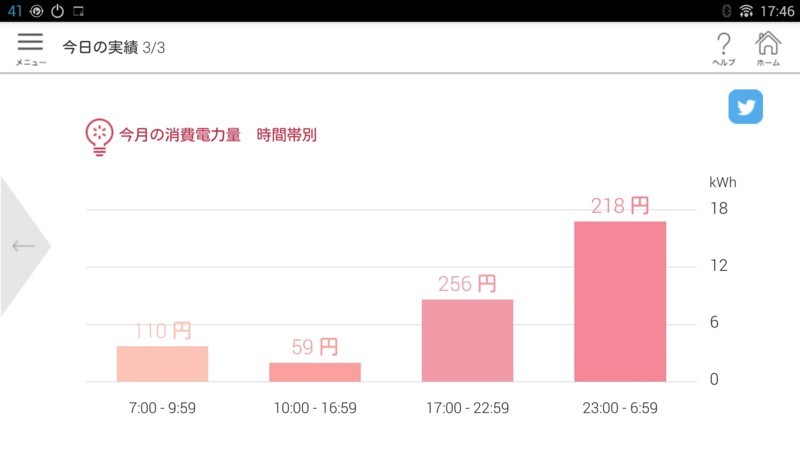 f:id:dmx96284:20171128185245j:image