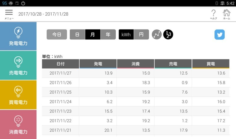 f:id:dmx96284:20171128185416j:image