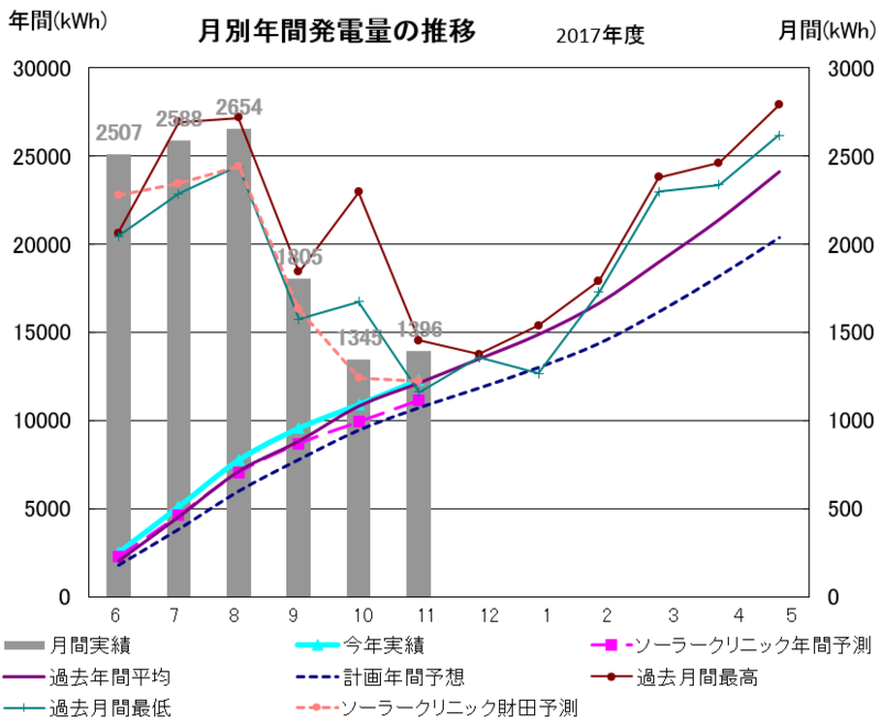 f:id:dmx96284:20171206053130p:image f:id:dmx96284:20171206053130p:image