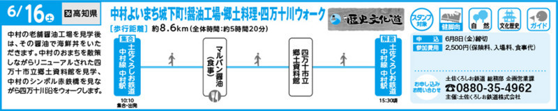 f:id:dmx96284:20180228142323j:image