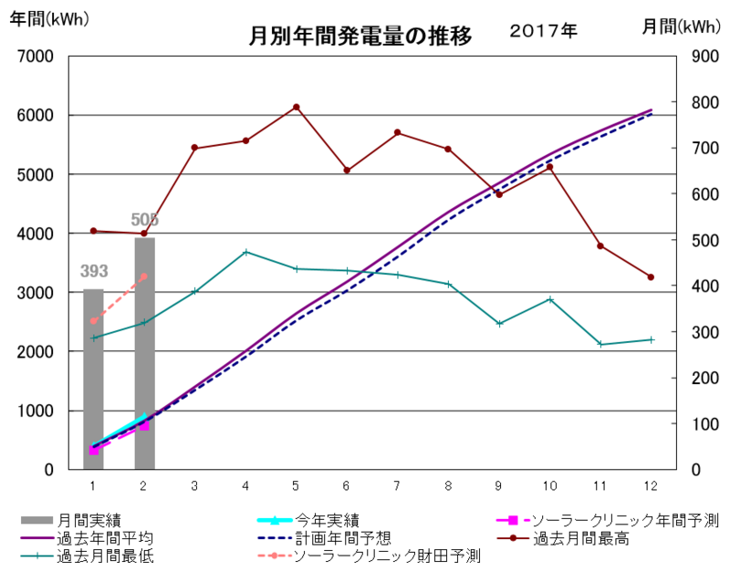 f:id:dmx96284:20180308195346p:image