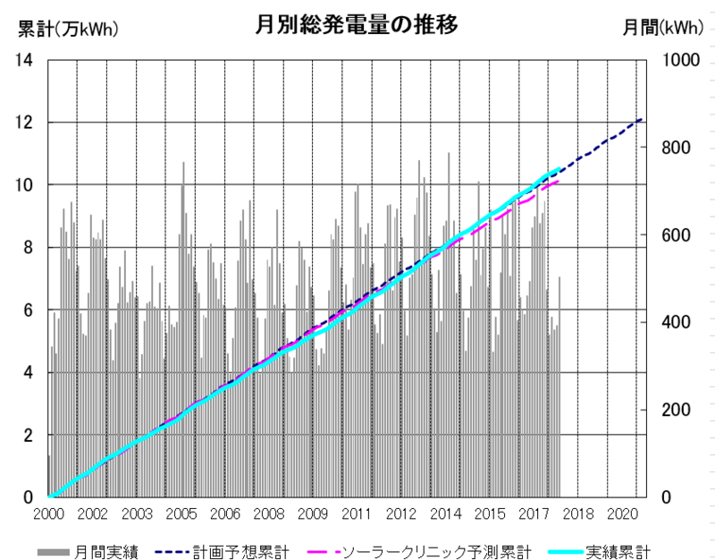 f:id:dmx96284:20180308195423p:image