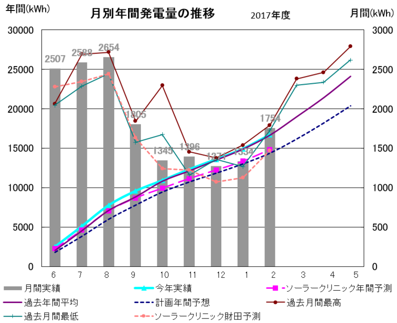 f:id:dmx96284:20180308200548p:image f:id:dmx96284:20180308200548p:image