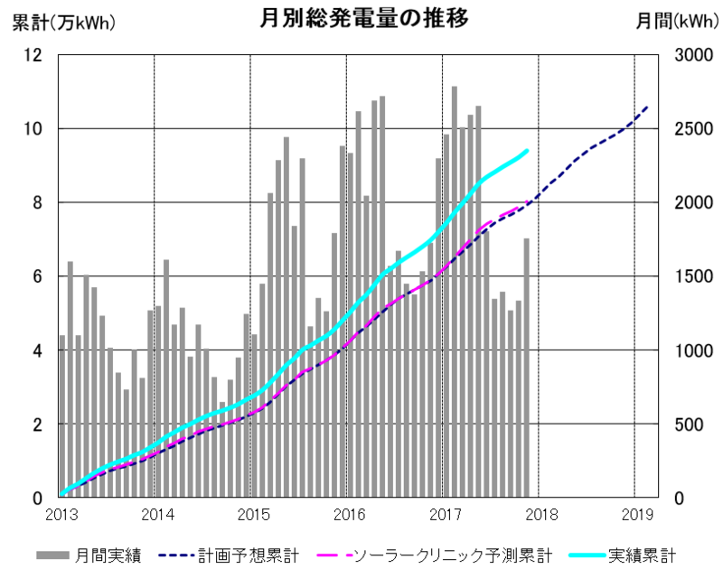 f:id:dmx96284:20180308210636p:image f:id:dmx96284:20180308210636p:image
