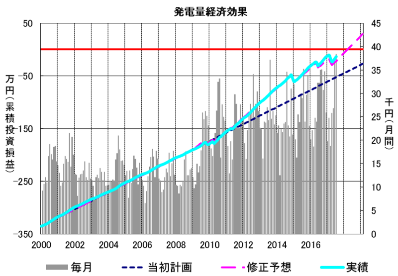 f:id:dmx96284:20180429055024p:image f:id:dmx96284:20180429055024p:image