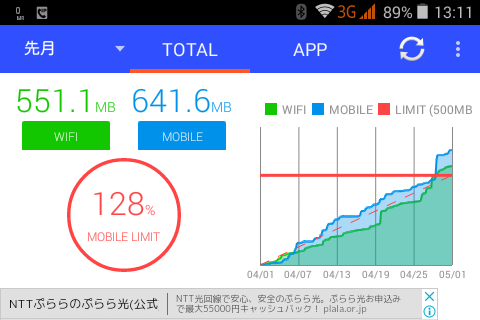 f:id:dmx96284:20180510204042p:image